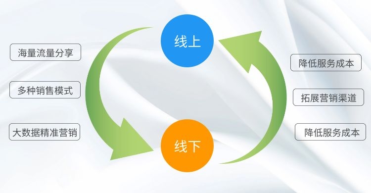 直播好物狂歡購藍色立體電商橫版banner海報.jpg