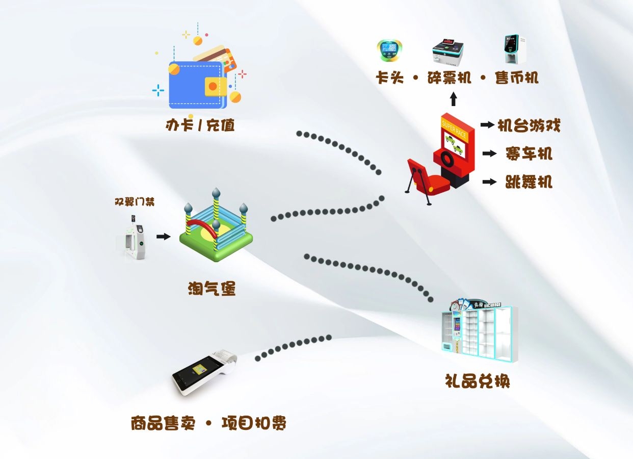 雙十一玩法揭秘黃色扁平手機(jī)海報(bào).jpg